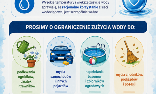 Zdjęcie do Prośba o racjonalne korzystanie z wody